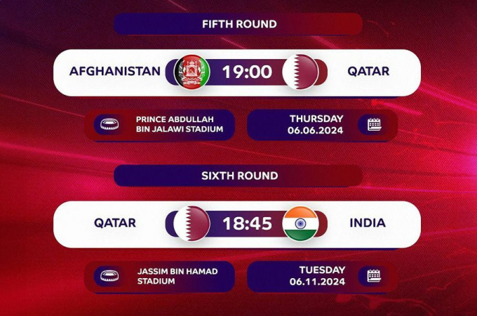 Sixth Round of Asian Qualifiers for the 2026 World Cup and 2027 Asian Cup (Qatar Vs India)